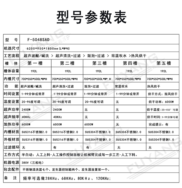 半自動超聲波清洗機